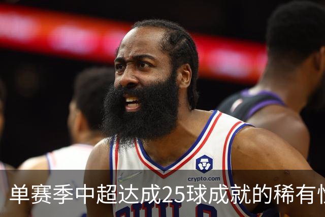 单赛季中超达成25球成就的稀有性详解